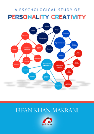 Full Download A Psychological Study of Personality Creativity - Irfan khan Makrani | PDF