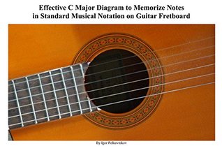 Download Effective C Major Diagram to Memorize Notes in Standard Musical Notation on Guitar Fretboard - Igor Polkovnikov file in PDF